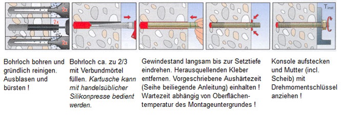 Setzanweisung Klebedübel