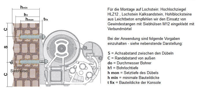 Markisenmontage auf Beton Hohlblockstein